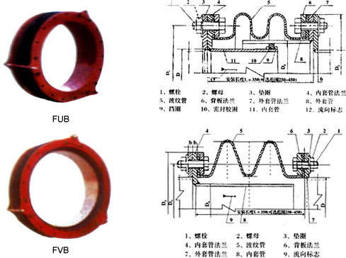 風(fēng)道補償器圖紙